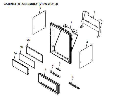 L'Assemblée du Cabinet