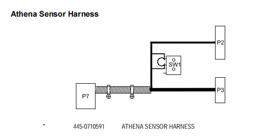 Pièces détachées ATM NCR Athena Sensor Harness