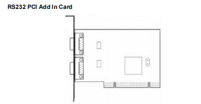 Parties détachées de guichets automatiques NCR 009-0030955 RS232 PCI CARDE ADD-IN