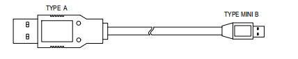 Parties détachées de distributeurs automatiques de billets de banque USB TYPE A TO TYPE MINI B CABLE à grande vitesse 009-0020701