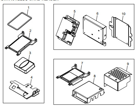 Parties de machines de guichets automatiques sans lecteur de carte