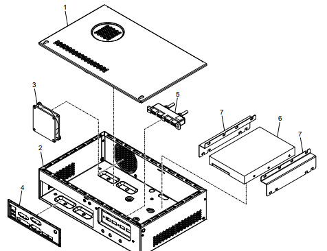 Pièces détachées de la machine ATM MINI PC CORE