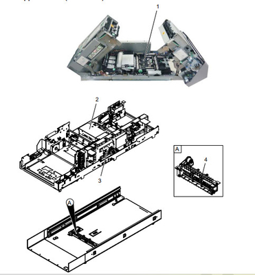 Module de recyclage de groupe (BRM)