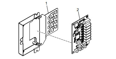 Les pièces détachées de la machine ATM USB HUB EXPANSION